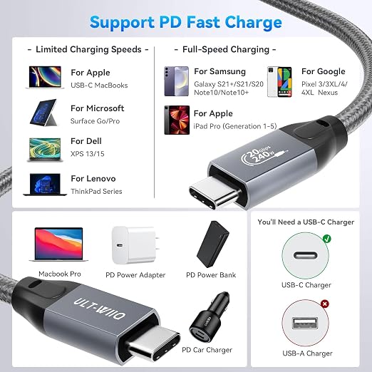 ULT-WIIQ 15FT USB C to USB C 3.2 Gen 2 x 2 Video Cable for Portable Monitor, 4K@144/120/60Hz 8K Display Cable, 20Gbps Data Transfer, PD 3.1 240W Fast Charging, for iPhone 17, MacBook, SSD, CarPlay