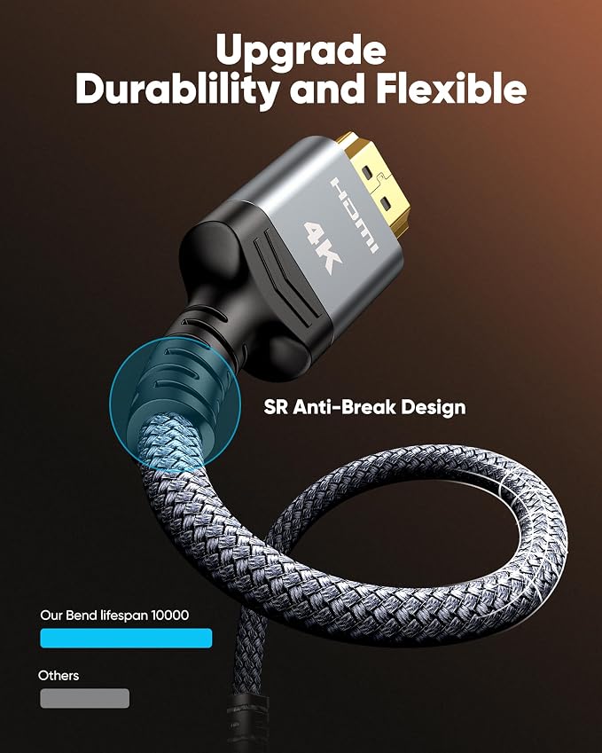 Highwings 4K Fiber Optic HDMI Cable 75FT Long - Unidirectional 4K HDR Braided HDMI Cord, 18Gbps High Speed with Ethernet/ARC, 3D, HDCP 2.2, ARC, Compatible for PS-5/4/3/4K HDTV/Streaming Media