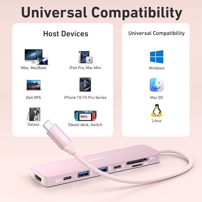 BENFEI 7-in-1 USB C Hub with HDMI(4K@60Hz), 2 USB-A, 1 USB-C Data, 100W Charge, SD/TF Card Reader, Silicone Tangle-Free Cable Compatible with MacBook Pro/Air, iPad Pro, iMac, iPhone 15 Pro/Pro Max