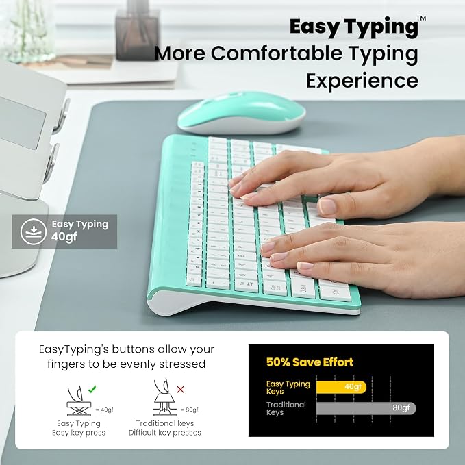 cimetech Wireless Keyboard and Mouse Combo, Compact Full Size Wireless Keyboard and Mouse Set 2.4G Ultra-Thin Sleek Design for Windows, Computer, Desktop, PC, Notebook, Laptop - Blue