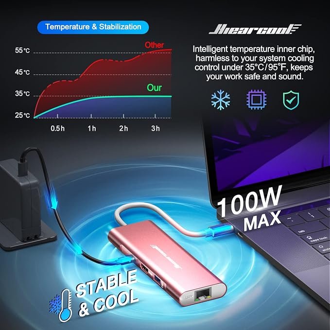 Hiearcool USB C Hub Ethernet, 8in1 USBC Hub Multi-Port Adapter, USB-C to HDMI Docking Station Type C Adapter Dongle Compatible for MacBook Dell XPS HP ASUS and More Type-C Devices-Rose Gold