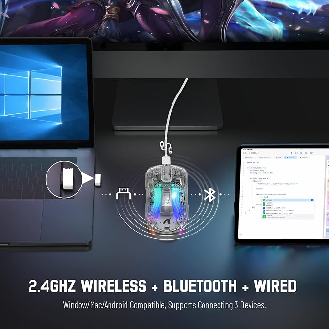 Wireless Gaming Mouse PC Transparent Shell Computer Mice with Dual mode BT5.0/2.4G,PixArt Chip 3D RGB Lighting,Ergonomic 7 Buttons,Rechargeable Mute Mouse for PC Laptop Tablet PS4 PS5 Xbox one