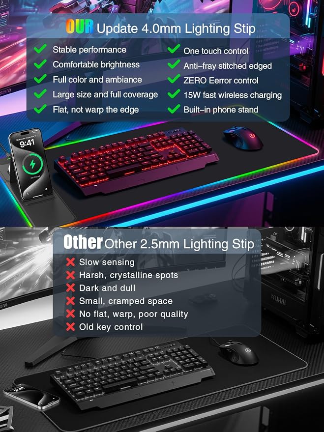 Mouse Pad with Foldable Phone Holder & Wireless Charger, XXL RGB Gaming Mousepad 31.5"x15.8" Large Desk Mat for Keyboard, Black Desk Pad with Dual Qi Charging Station | 11 Colors 5 Modes | Waterproof