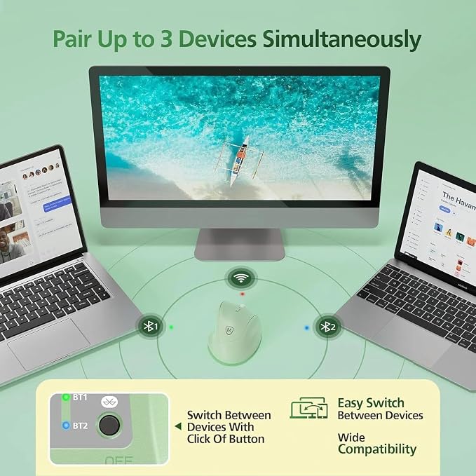 Micropack Ergonomic Vertical Wireless Bluetooth Mouse for Laptop MacBook PC Rechargeable Silent Click 3-Mode Multi-Device 2.4G Adjustable DPI Compatible with Windows Android iOS MacOS Green
