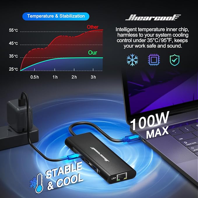 Hiearcool USB C Hub, USBC to 4K@60 Hz HDMI Adapter with 100W PD, 8-in-1 USB-C Dongle Multiport Dock Compatible for MacBook Dell Lenovo HP Laptops-Midnight Black