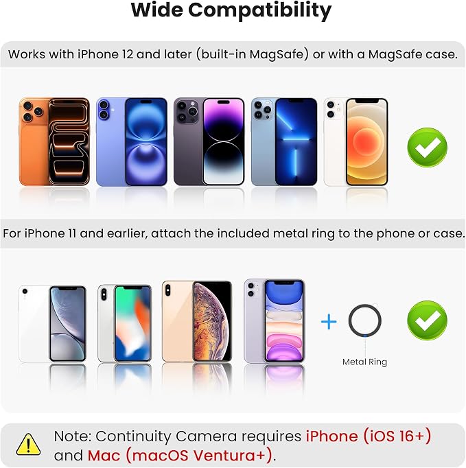 Itramax Continuity Camera Mount for iMac&Desktop Monitor,Magnetic Phone Webcam Stand,Foldable Phone Webcam Holder for MagSafe iPhone 17 Air Pro Max/17e/16/15/14/13/12/11/XR/XS,Mac,MacBook,Apple TV 4K