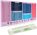 Excel Cheat Sheet Desk Pad, XXL 35.5 x 15.8 in Large Mouse Pad with Excel Shortcuts, Non-Slip Spreadsheet Reference Desk Mat for Office, Accountants, Students & Home Office, Blush Pink
