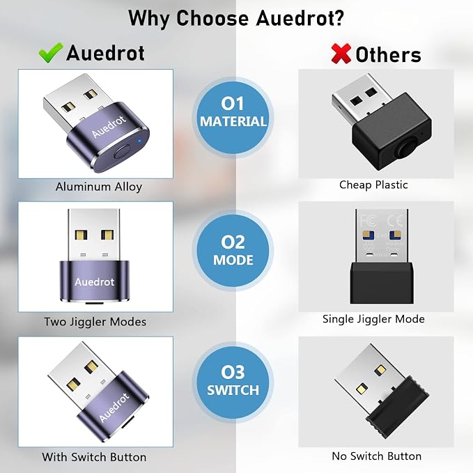 AUEDROT Mouse Jiggler Undetectable Metal USB Mouse Mover with Switch Button, Automatic Mini Mouse Shaker with 2 Jiggle Modes, Plug and Play, Keep Computer/Laptop Awake, Purple, 2 PCS