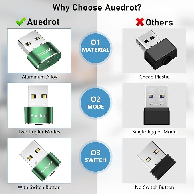 Auedrot USB Mouse Mover with Switch Button, Automatic Mouse Jiggler with 2 Modes, Plug & Play, Keep Computer/Laptop Awake, Green