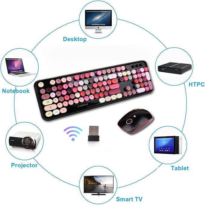 Wireless Keyboard and Mouse Combo, 2.4 GHz Full-Sized Typewriter Keyboard and Mouse Wireless with Round Keycaps for Windows, Computer, Desktop, PC, Laptop (New BlackColorful)