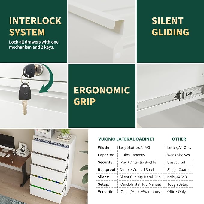 5 Drawer Lateral File Cabinet with Lock, File Cabinets for Home Office Legal/Letter A4 Size, File Cabinet Storage Cabinet, Require Assembly, White