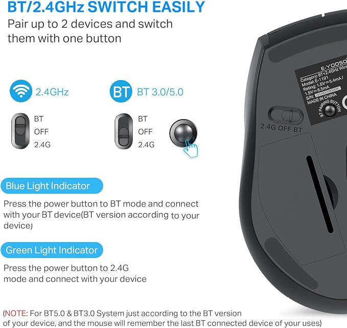 E-YOOSO Bluetooth Wireless Mouse for Laptop, Portable Optical Computer Mouse, 6 Buttons, Cordless 2.4GHz with USB Receiver, 5-Level 4800 DPI, 18 Months Battery Life, for PC, Chromebook, Windows, Mac