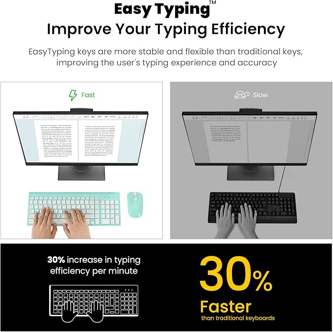 cimetech Wireless Keyboard and Mouse Combo, Compact Full Size Wireless Keyboard and Mouse Set 2.4G Ultra-Thin Sleek Design for Windows, Computer, Desktop, PC, Notebook, Laptop - Blue