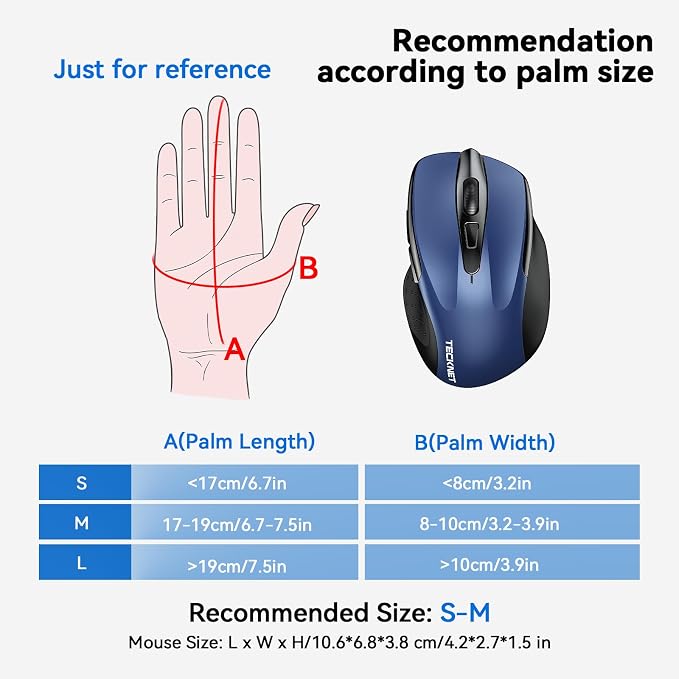 TECKNET Wireless Mouse (2.4G & BT5.0/3.0) Silent 4800 DPI Computer USB A & Bluetooth Mouse 6 Buttons, Wide Compatibility - Blue