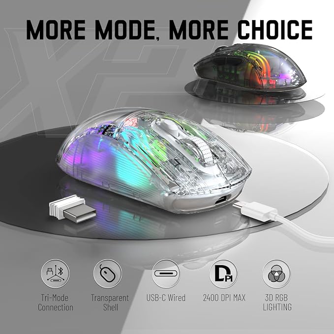 Wireless Gaming Mouse PC Transparent Shell Computer Mice with Dual mode BT5.0/2.4G,PixArt Chip 3D RGB Lighting,Ergonomic 7 Buttons,Rechargeable Mute Mouse for PC Laptop Tablet PS4 PS5 Xbox one