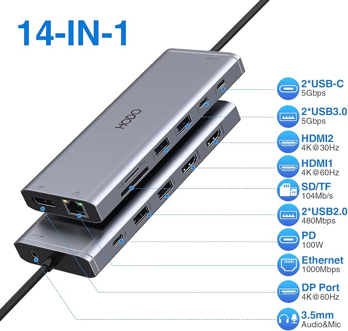 USB C Docking Station Dual Monitor HDMI for Dell HP, Laptop Docking Station 3 Monitors Triple Display USB C Hub Dock to 2 HDMI 4K,DP,Ethernet,6 USB,PD,SD/TF, Audio, USB C Adapter 14 in 1 for Lenovo