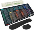 Excel Cheat Sheet Mouse Pad Set, 3-Piece XXL Excel Shortcut Desk Mat with Keyboard Wrist Rest & Mouse Wrist Rest, Non-Slip Spreadsheet Reference Pad for Office, Accountants, Students, Carbon Black