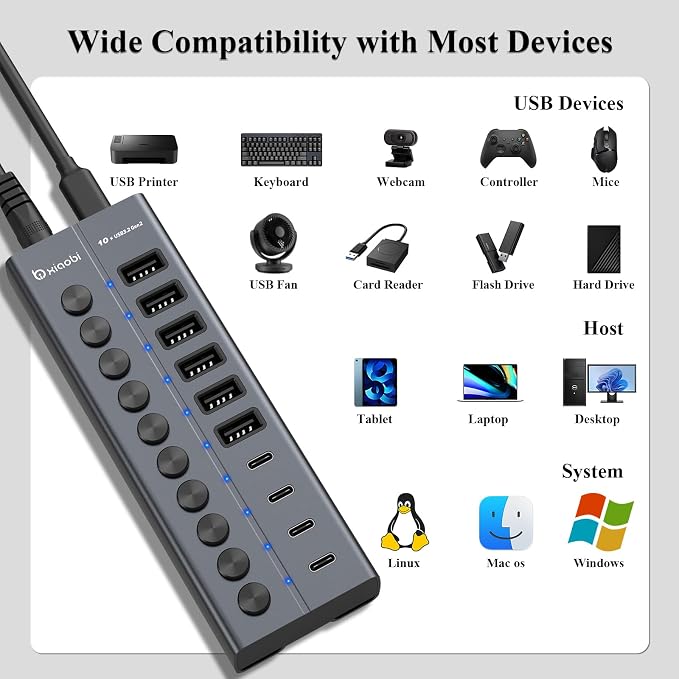 Powered USB Hub, 10-Port USB C Hub with 6 USB-A 3.2, 4 USB-C 3.2 Ports, Individual Switches and 12V/5A Power Adapter, Aluminum USB Extension for MacBook, Laptop/PC and More.
