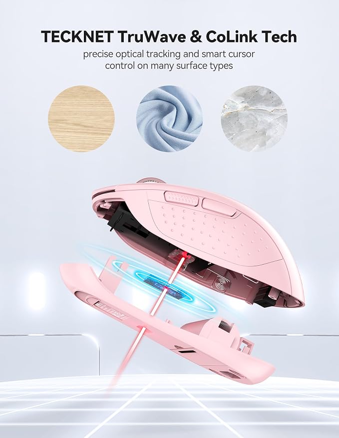TECKNET Wireless Mouse for Laptop, 2.4G Wireless Computer Mouse, 5-Level Adjustable 4800 DPI, Silent Mouse with Receiver & 6 Buttons, 18 Months Battery Life, USB Portable Mouse for Mac, Chromebook