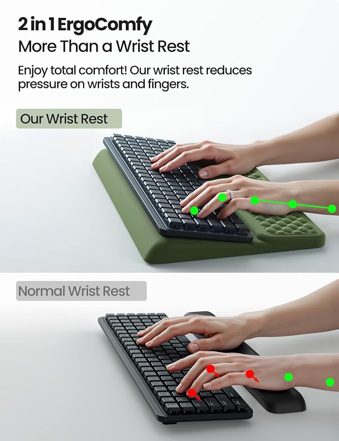 Vaydeer Wrist Rest with Keyboard Stand, Computer Wrist Support Pad, Ergonomic Keyboard Riser Holder Lifter Tray with Wrist Pad, Soft Memory Foam Desk Cushion, Palm Hand Typing for Office Home School