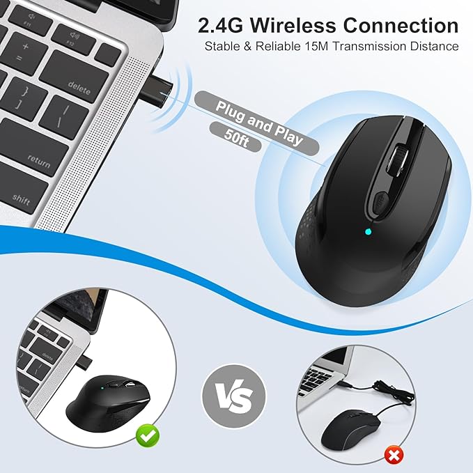RaceGT USB C Wireless Mouse, Type C Silent Mouse for MacBook Air/Pro, 2.4G Cordless Computer Mice with 6 Buttons and 3 Adjustable DPI for Mac, Laptop, Desktop, PC