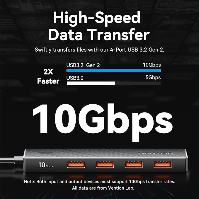 VENTION 10Gbps USB 3.2 Hub, USB Hub with 4 USB A 3.2 Ports, USB 3.2 Gen 2 Splitter USB Expander for Chromebook Surface Pro 3 iMac PS4 Laptop Xbox Flash Drive