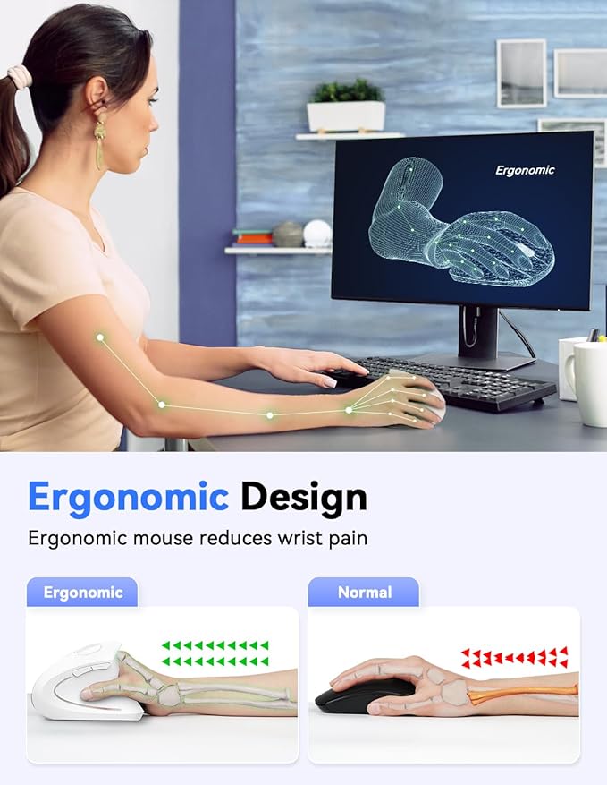 TECKNET Ergonomic Mouse, 4800 DPI Wireless Vertical Mouse with 5 Adjustable DPI Levels, 6 Buttons, 2.4GHz Optical Carpal Tunnel Mouse for Laptop, Desktop, PC, MacBook - White