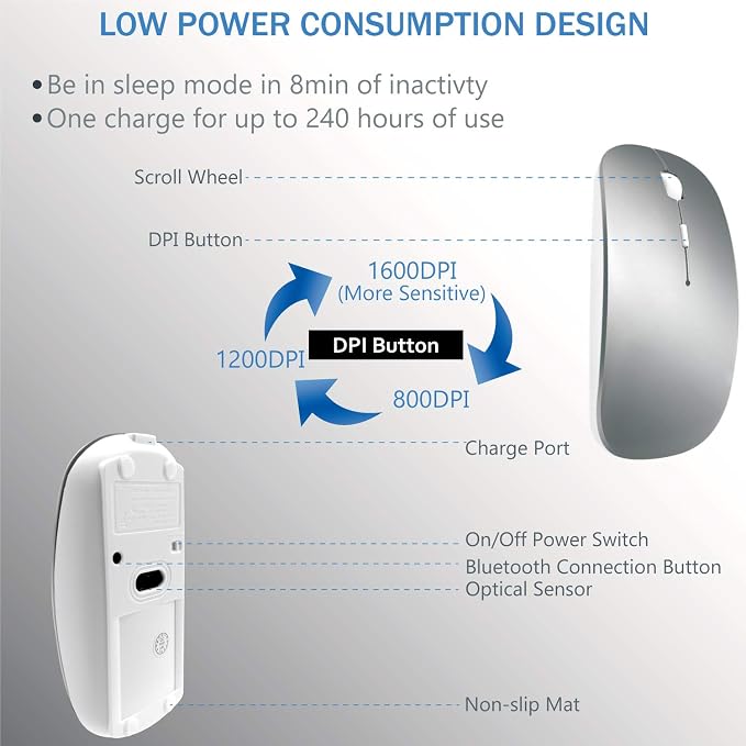 Bluetooth Wireless Mouse for MacBook Air Mac Pro Laptop Computer iPad Pad PC Laser Optical Rechargeable Mini Slim Silent Mouse Widely Used Desktop Hp iMac (Silver)