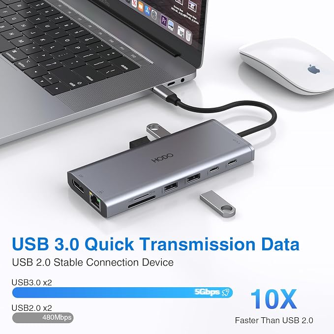 USB C Docking Station Dual Monitor HDMI for Dell HP, Laptop Docking Station 3 Monitors Triple Display USB C Hub Dock to 2 HDMI 4K,DP,Ethernet,6 USB,PD,SD/TF, Audio, USB C Adapter 14 in 1 for Lenovo
