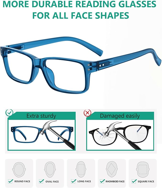 Eyekepper Vintage Reading Glasses for Men - 3 Pairs Black and 2 Pairs Blue - Spring Hinges Classic Readers +0.75