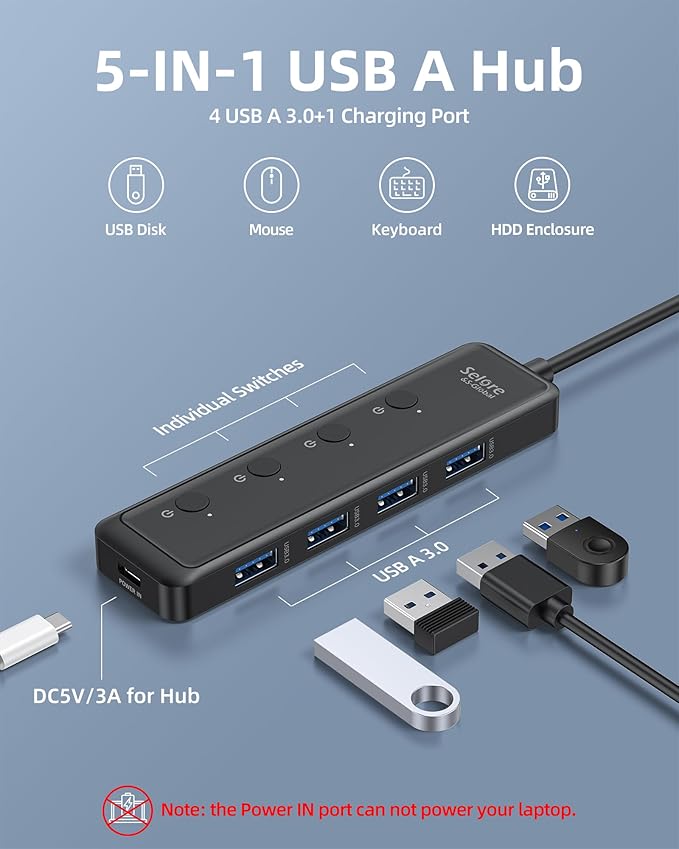 Selore USB 3.0 Hub, Selore 4-Port USB Hub Ultra-Slim Data USBA Splitter USBA Expander with 2 ft Compatible with A Port Laptop, for MacBook, Mac mini, iMac, PC, Flash Drive, HDD, Mouse,etc