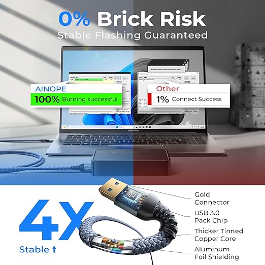 AINOPE USB to USB Cable, 3.3FT*1Pack USB 3.0 A to A Male to Male Cable [Never Rupture] Double End Type A Cord for Data Transfer, Compatible with Hard Drive Enclosures, Laptop Cooler, KVM, DVD Player