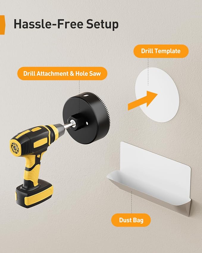 Perlegear in-Wall Cable Management Kit, TV Cord Hider for Wall Mounted TV and Speakers, Power and Low Voltage Wire Management. Includes Drill Template, Dust Bag and Drill Attachment for Easy Install