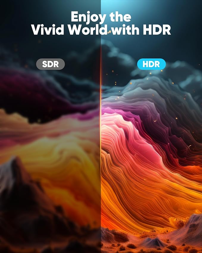 Highwings 4K HDMI Cable 28FT - 4K@60Hz HDR Braided HDMI Cord, 18Gbps High Speed with Ethernet/ARC, 3D, HDCP 2.2, ARC, Compatible for PS-5/4/3/4K HDTV/Monitor/Projector/Streaming Media