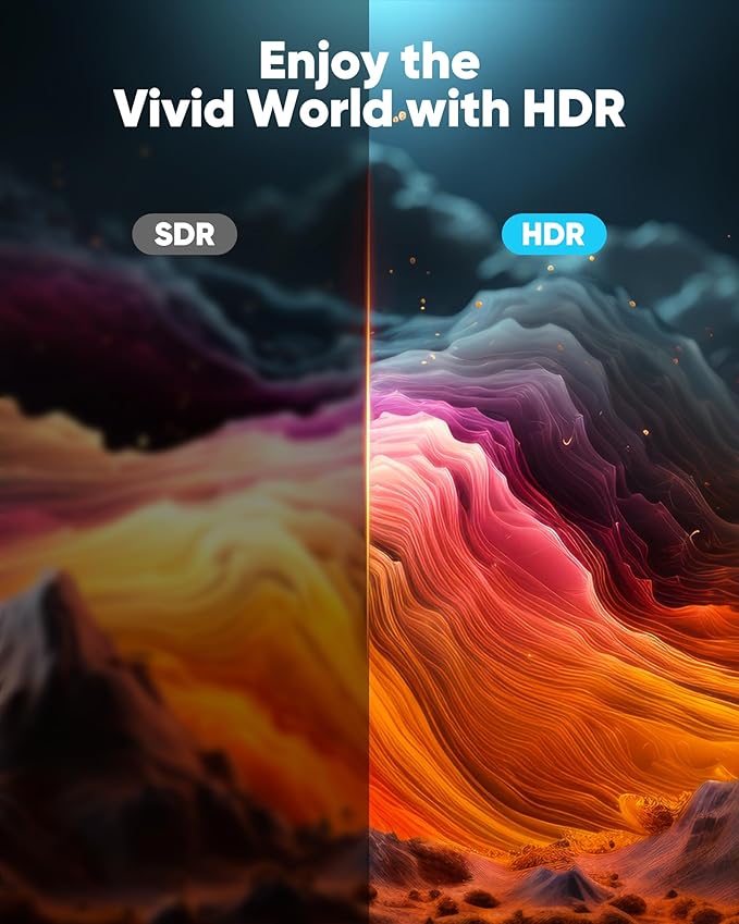 Highwings 4K HDMI Cable 23FT - 4K@60Hz HDR Braided HDMI Cord, 18Gbps High Speed with Ethernet/ARC, 3D, HDCP 2.2, ARC, Compatible for PS-5/4/3/4K HDTV/Monitor/Projector/Streaming Media
