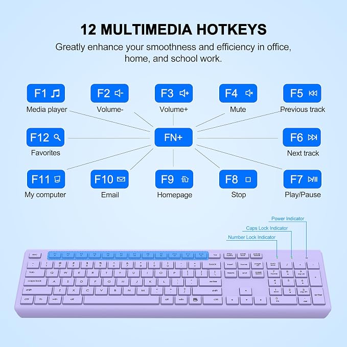 Wireless Keyboard and Mouse Combo, Full Size Silent Ergonomic Keyboard and Mouse, Long Battery Life, Optical Mouse, 2.4G Lag-Free Cordless Mice Keyboard for Computer, Mac, Laptop, PC, Windows(Purple)