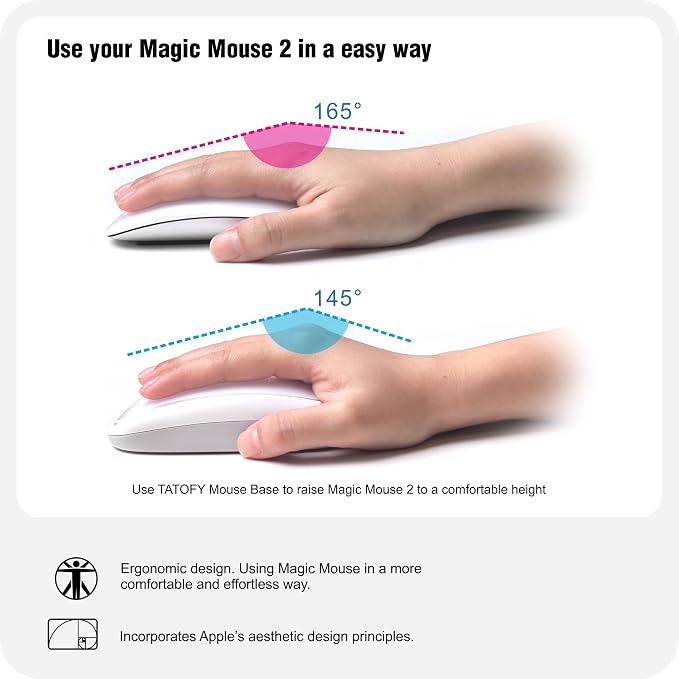 TATOFY Mouse Charger Compatible with Magic Mouse 2 (USB-C) Grip with Wireless Charging Support, Ergonomic Base (White)