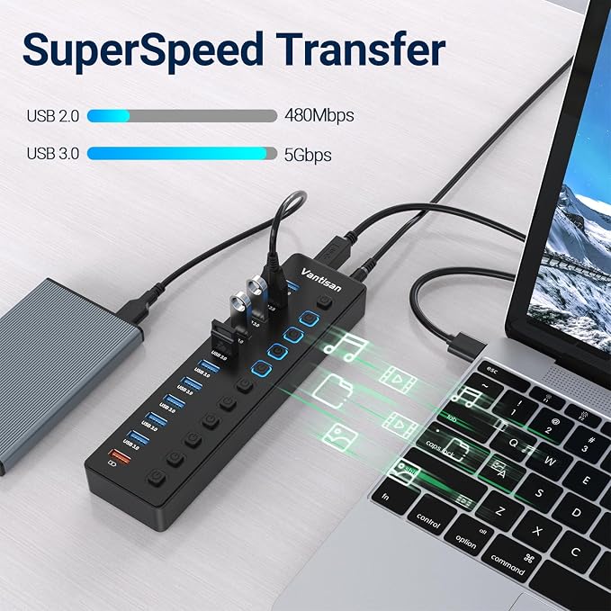 Powered USB Hub, 11-Port USB 3.0 Hub Splitter - 10 USB 3.0 Data Transfer Ports + 1 Smart Charging Port, USB Hub 3.0 Powered with Individual LED On/Off Switches and 5V/4A Power Adapter