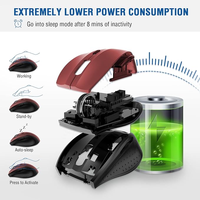 E-YOOSO Wireless Mouse for Laptop, Portable Optical Computer Mouse, 6 Buttons, Cordless 2.4GHz with USB Receiver, 5-Level 4800 DPI, 18 Months Battery Life, for PC, Chromebook, Windows, Mac(Red)
