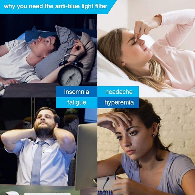 MOSISO 20-22 inch Computer Blue Light Blocking Screen Protector Anti-UV Eye Protection Filter Film Panel for Diagonal 20,21.5,22 inch 16:9 Widescreen Desktop PC LED Monitor(19.29 x 12.48 inch/L x W)
