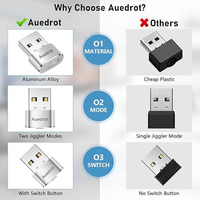 AUEDROT USB Mouse Mover - Automatic Mouse Wiggler with 2 Jiggle Modes, Switch Button, Plug & Play, Keep Computer/Laptop Awake, Silver