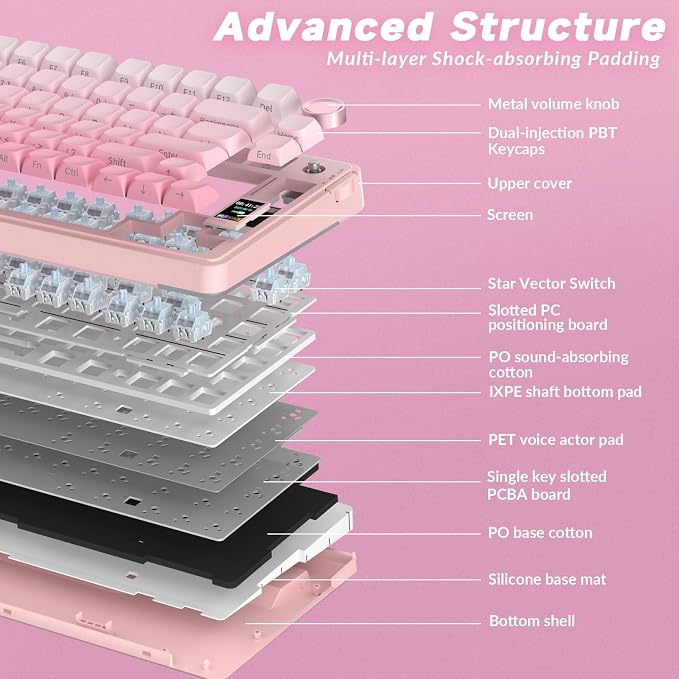 AULA S75 PRO Wireless Mechanical Keyboard with Screen&Knob, Tri-Mode Hot Swappable Gaming Keyboard 75%, Pre-lubed Switches, RGB Backlit, Side Printed PBT Keycaps, Creamy Sounding Pink Keyboards