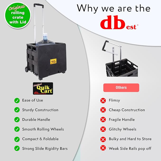 dbest products Quik Cart Collapsible Rolling Crate on Wheels for Teachers Tote Basket 80 lbs Capacity, Made from Heavy Duty Plastic Used as a Seat, Black