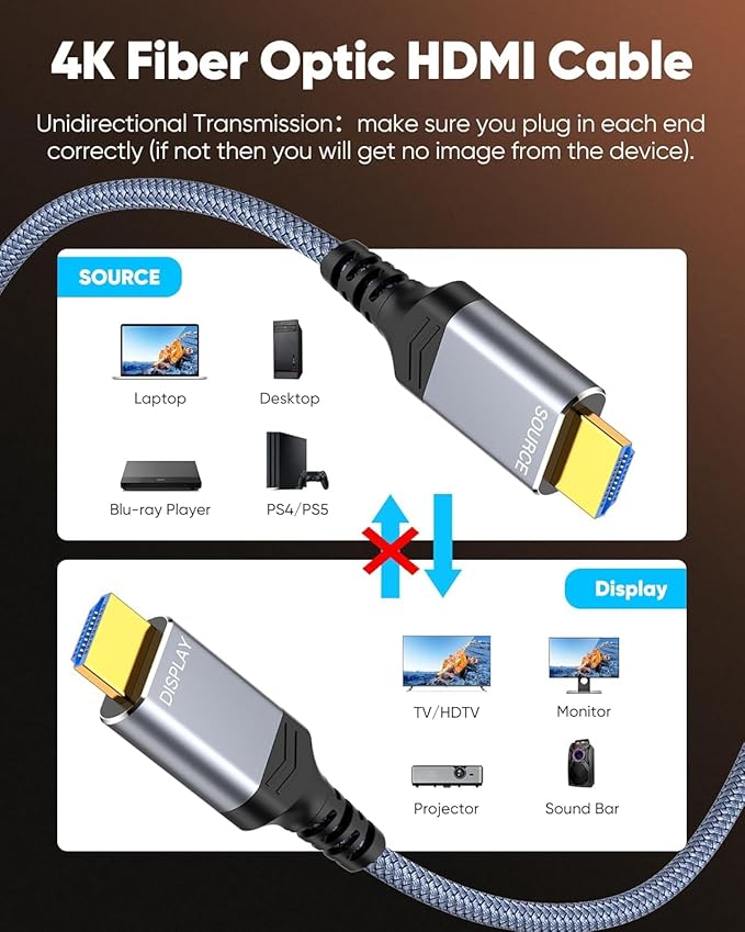 Highwings 4K Fiber Optic HDMI Cable 63FT Long - Unidirectional 4K HDR Braided HDMI Cord, 18Gbps High Speed with Ethernet/ARC, 3D, HDCP 2.2, ARC, Compatible for PS-5/4/3/4K HDTV/Streaming Media