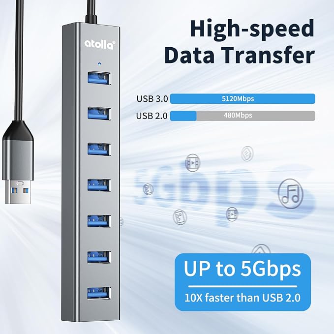 atolla Aluminum 7-Port USB 3.0 Hub with 1m Extension Cable - 5Gbps High-Speed Data Transfer for MacBook Pro, Laptop, PC, Gaming Setup-Gray