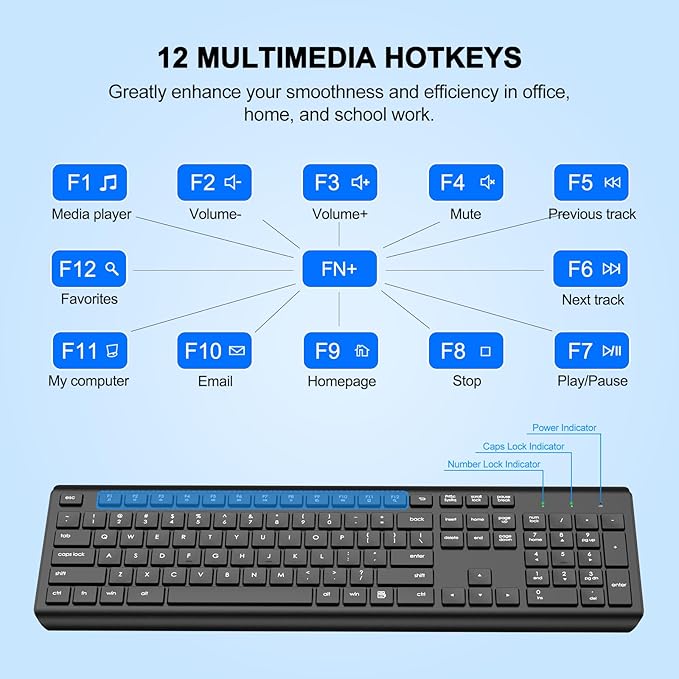 Wireless Keyboard and Mouse Combo, Full Size Silent Ergonomic Keyboard and Mouse, Long Battery Life, Optical Mouse, 2.4G Lag-Free Cordless Mice Keyboard for Computer, Mac, Laptop, PC, Window(8 Pack)