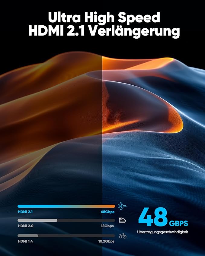 Highwings 8K 4K HDMI Extender Cable, Short HDMI Extension Cable 2.1 4K@30Hz/ 60Hz/ 120Hz, Ultra high Speed HDMI Adapter Male to Female Compatible with PS5 Roku Stick Blu Ray Player HDTV Laptop 6.6FT