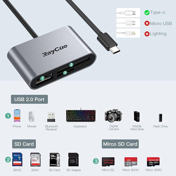 RayCue USB C SD Card Reader Adapter, Type C Micro SD TF Card Reader Adapter, 3 in-1 USB C to USB Camera Memory Card Reader Adapter for iPhone 15,New Pad Pro MacBook Pro/Air, and More UBC C Devices