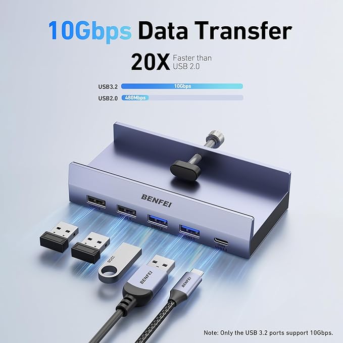 BENFEI 8-in-1 USB C Hub with Secure Clamp – Features 4K@60Hz HDMI, Gigabit Ethernet, 100W PD, 10Gbps 1x USB-C, 2 x USB-A 3.2, 2 x USB-A 2.0 Compatible with MacBook, iPad Pro, iMac, S23, XPS17