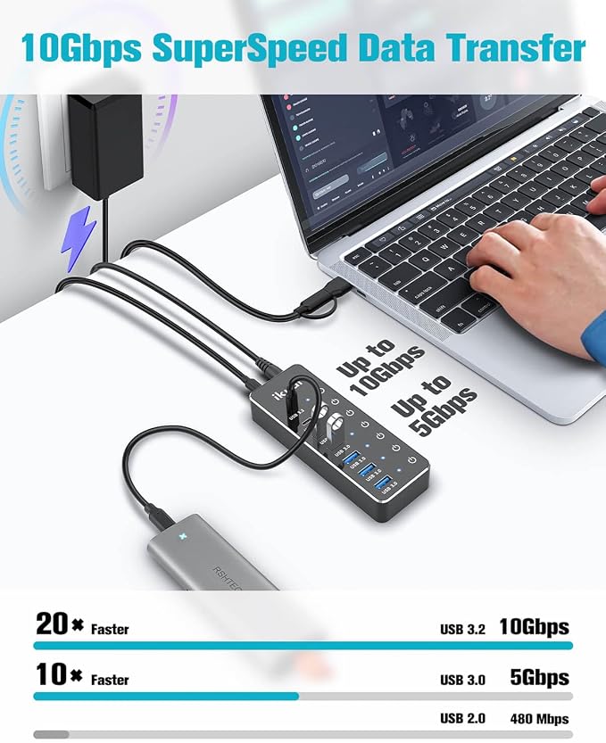 Powered USB Hub, ikuai 7-Port USB 3.2 / USB C Hub, with 3 10Gbps Data Ports (2 USB-C + 1 USB-A) and 4 USB A 3.0 Ports for PC Laptops